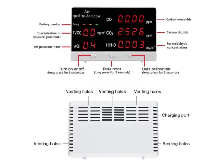 Монитор за контрол на качеството на въздуха SMARTCN BC410 Бял-3